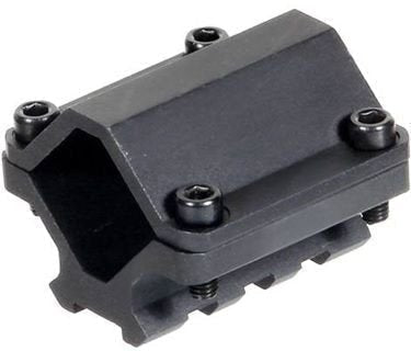 Stoeger M3K Freedom Series 3 magazine tube mount adapter picatinny rail aluminum black. - TRINITY SUPPLY INC